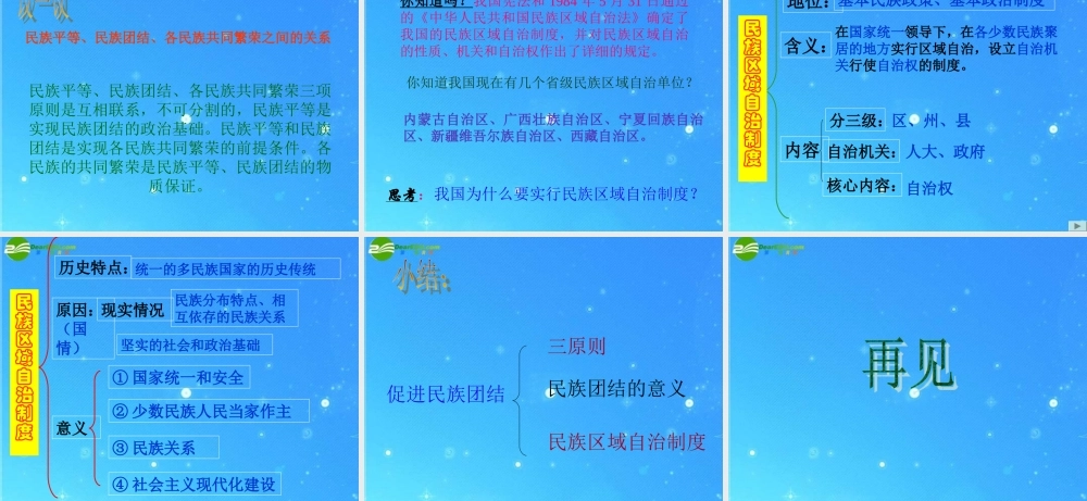 九年级思想品德 第8课第2站(促进民族团结)课件 北师大版 课件