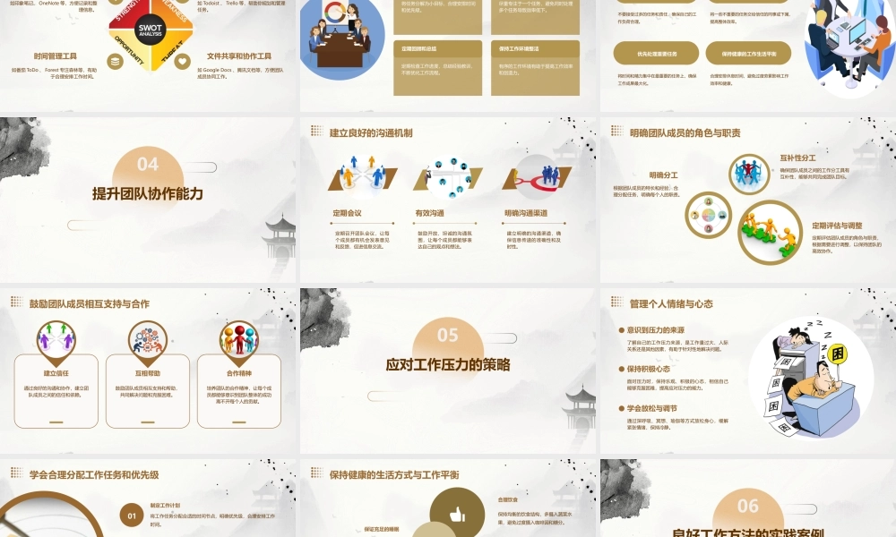 良好工作方法课件