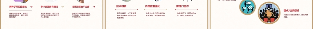 舞弊审计管理课件