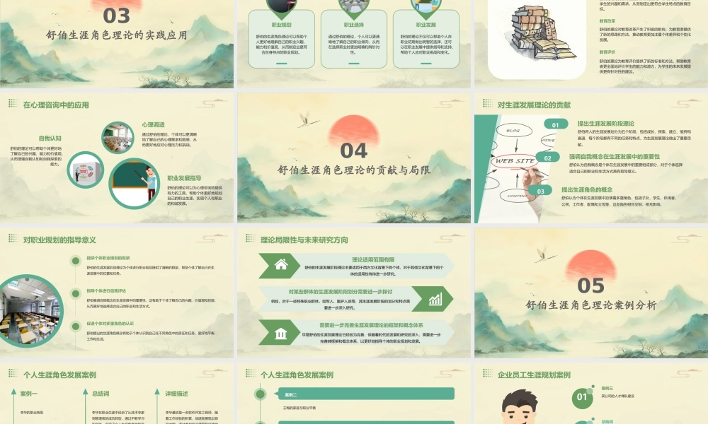 舒伯创立生涯角色理论课件