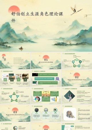 舒伯创立生涯角色理论课件