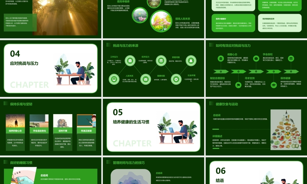 良好心态阳光人生课件