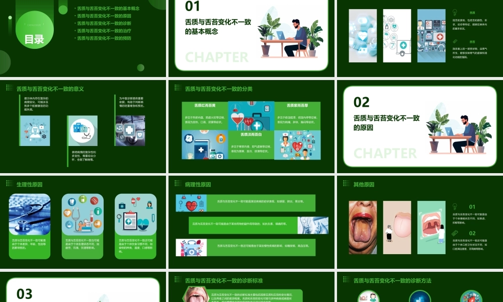 舌质与舌苔变化不一致课件