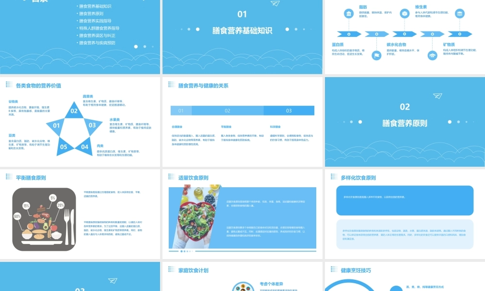 膳食营养指导教学课件