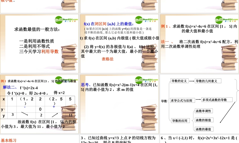 数学：333(导数在研究函数中的应用-最大小值)课件(新人教A版选修1-1) 课件