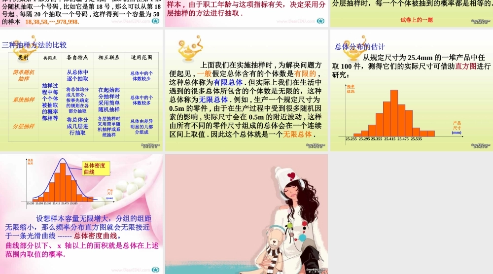 抽样方法、总体分布的估计 人教版 课件