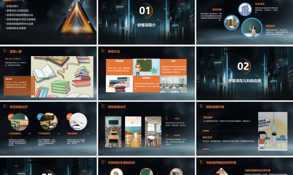 舒普深儿科应用课件