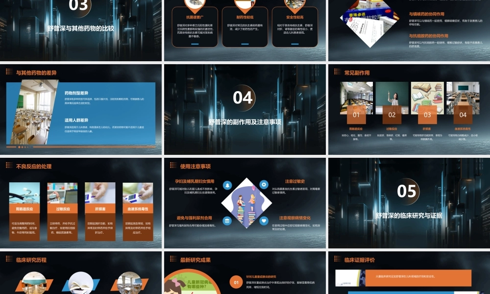 舒普深儿科应用课件