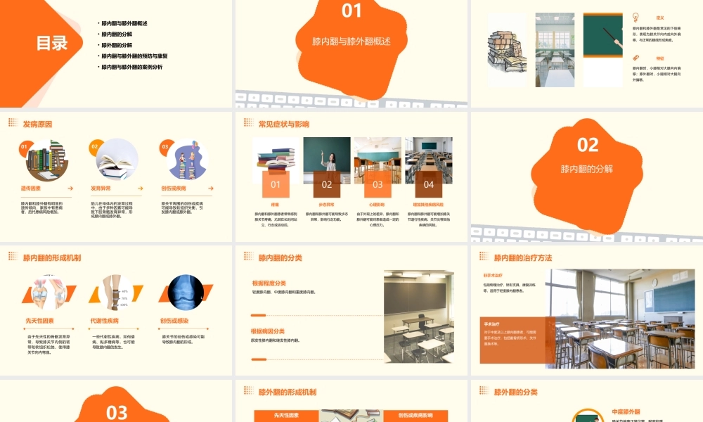 膝内翻与膝外翻分解课件