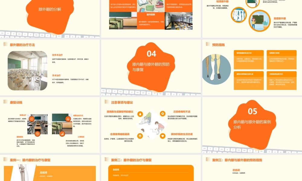 膝内翻与膝外翻分解课件