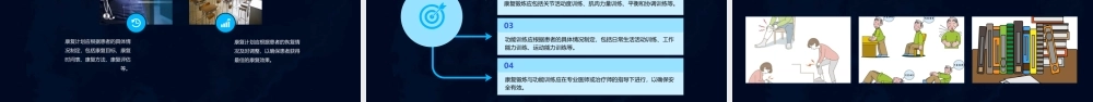 膝关节骨关节炎与人工全膝关节置换术罗强课件