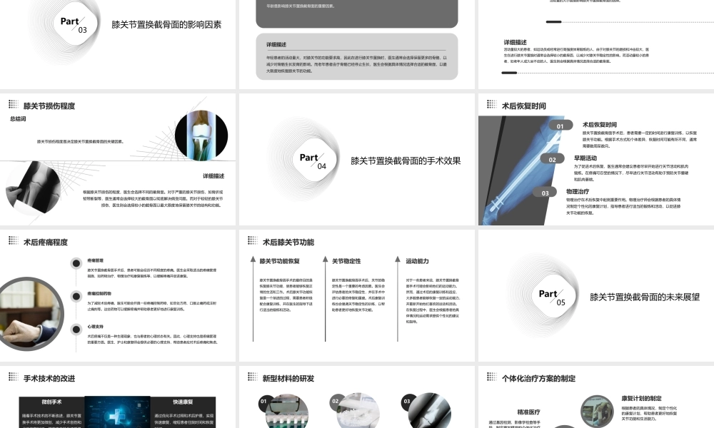 膝关节置换截骨面的决定课件