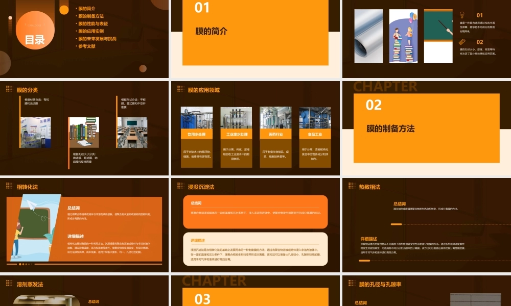 膜的制备与应用课件