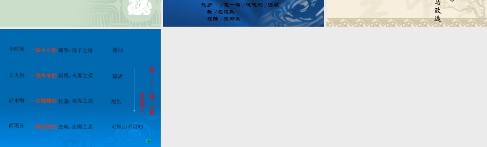 九年级语文(乡愁)课件 人教版 课件