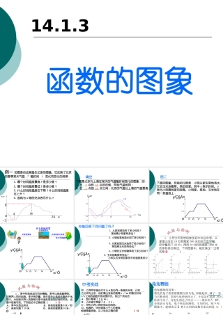 八年级数学上14.1.3函数的图象课件 新课标人教版 课件