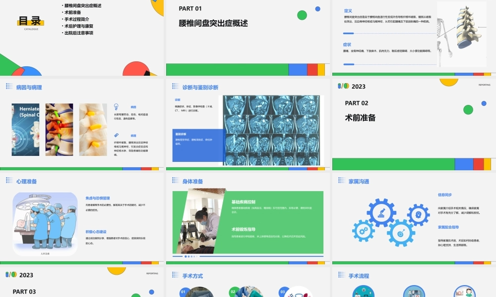 腰椎间盘突出症术前术后指导课件