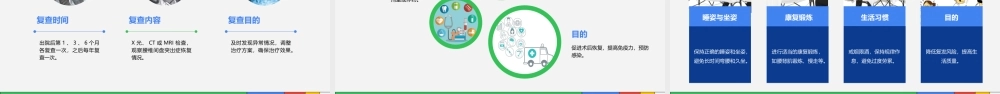 腰椎间盘突出症术前术后指导课件