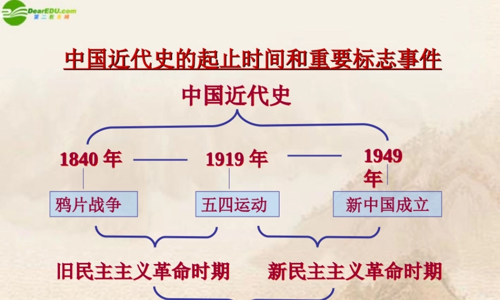 八年级历史上册 第1课鸦片战争课件 人教新课标版 课件