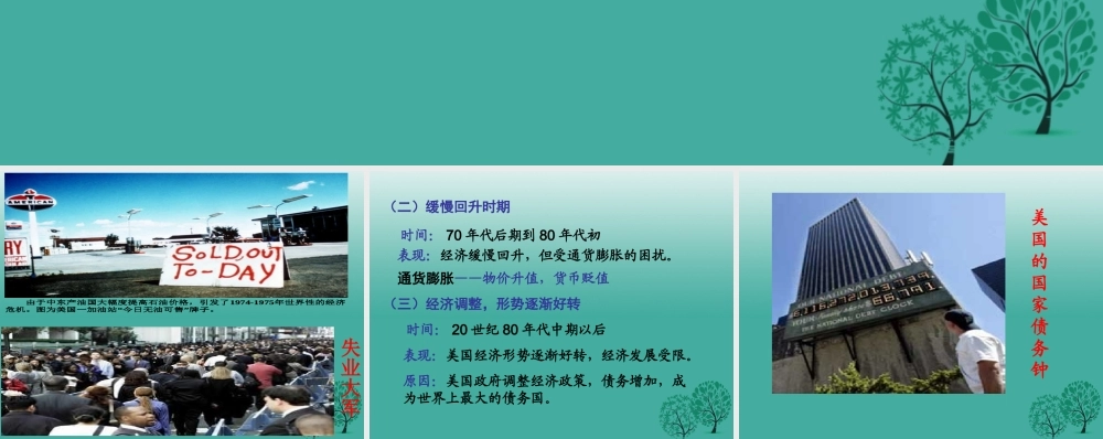 九年级历史下册 第8课(美国经济的发展)美国经济危机与调整课件 新人教版 0106318