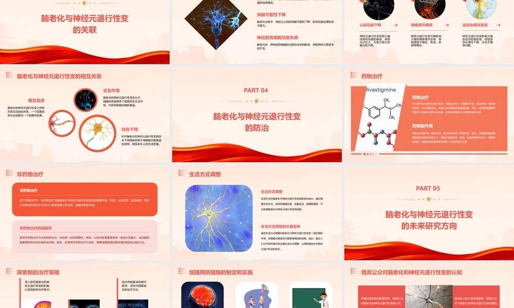 脑的老化与神经元退行性变课件