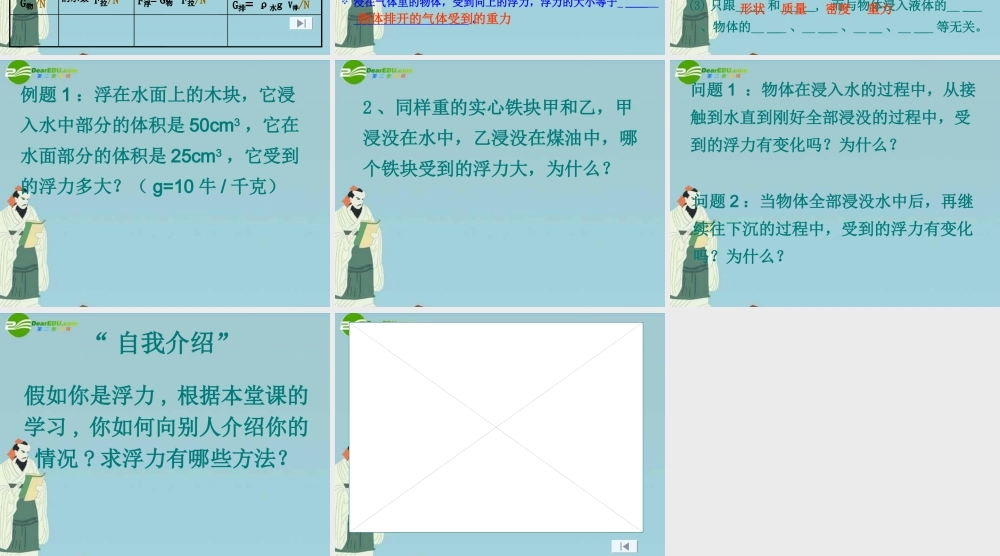 八年级科学上册 第四章第二节浮力2课件 华东师大版 课件