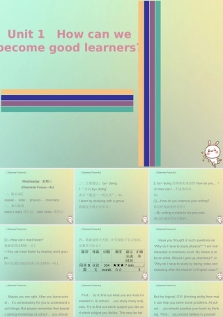 九年级英语全册 Unit 1 How can we become good learners Wednesday复现式周周练课件 (新版)人教新目标版 课件