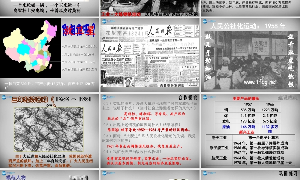 广东省深圳市福田区云顶学校八年级历史下册 第6课 探索建设社会主义的道路课件 新人教版 课件