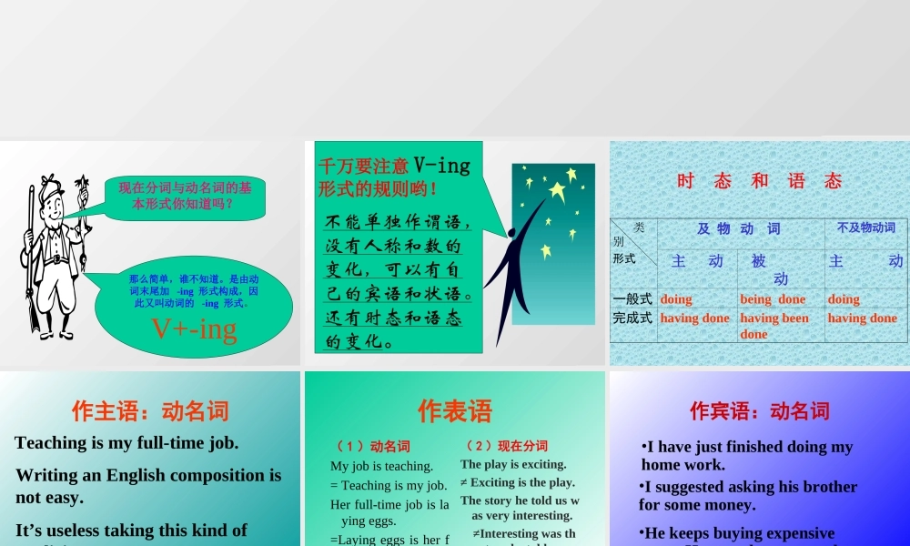 山西省阳泉市高一英语现在分词与动名词 人教版 课件