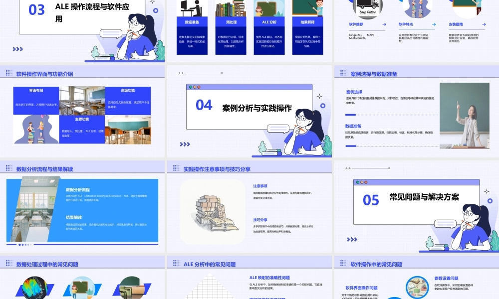 脑成像数据的元分析ALE原理与操作课件