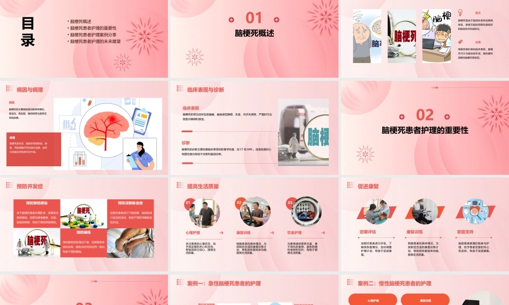 脑梗死患者护理案例分享课件