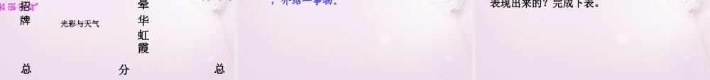 中学七年级语文上册 22 看云识天气课件 新人教版 课件