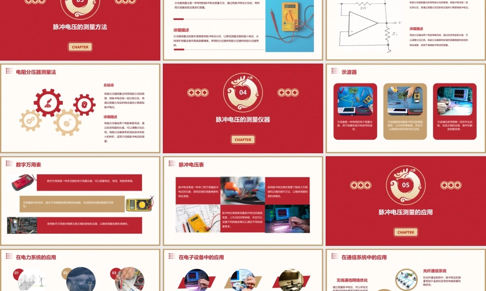 脉冲电压的测量课件