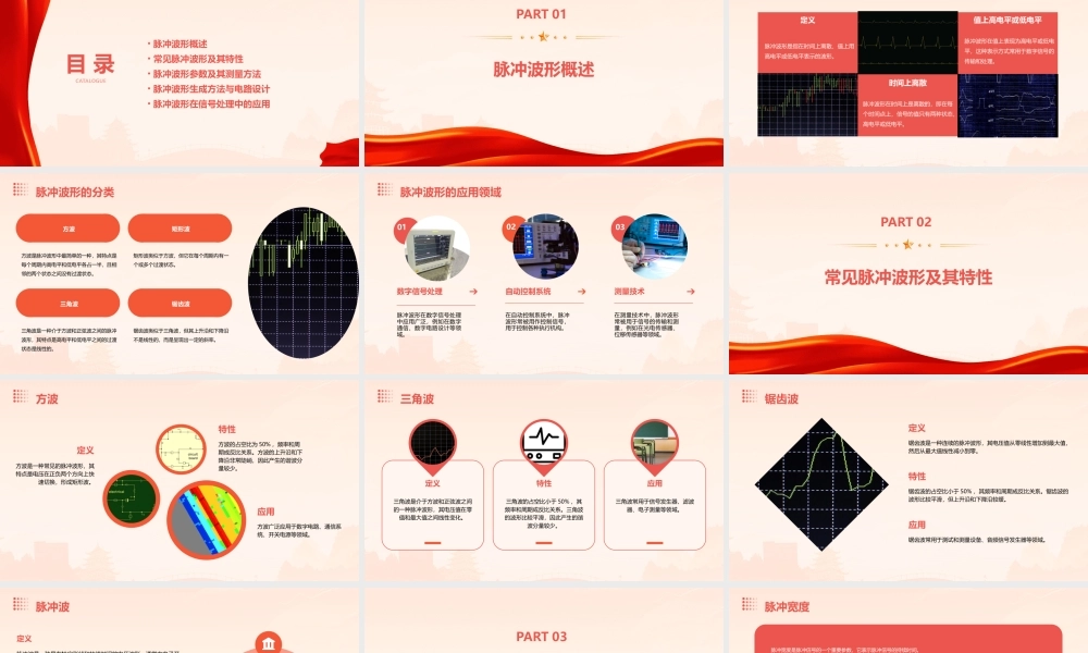 脉冲波形详解课件