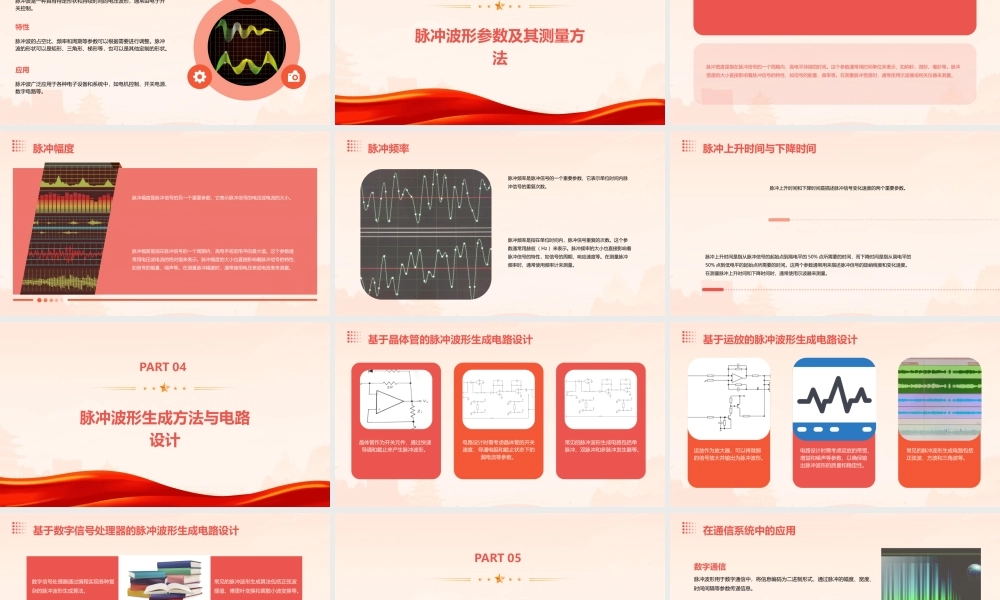 脉冲波形详解课件