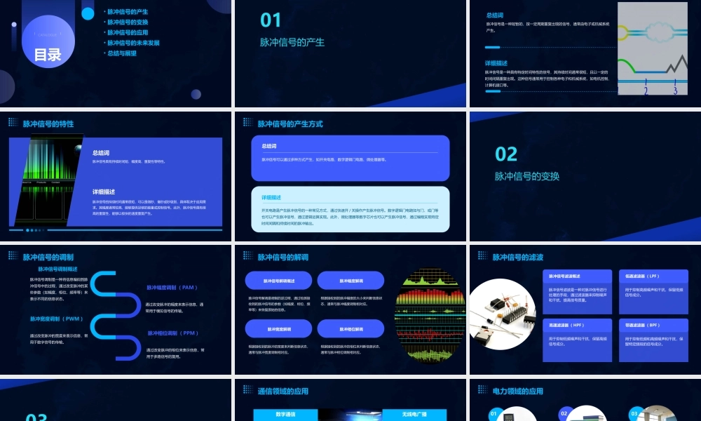 脉冲信号的产生与变换素材课件