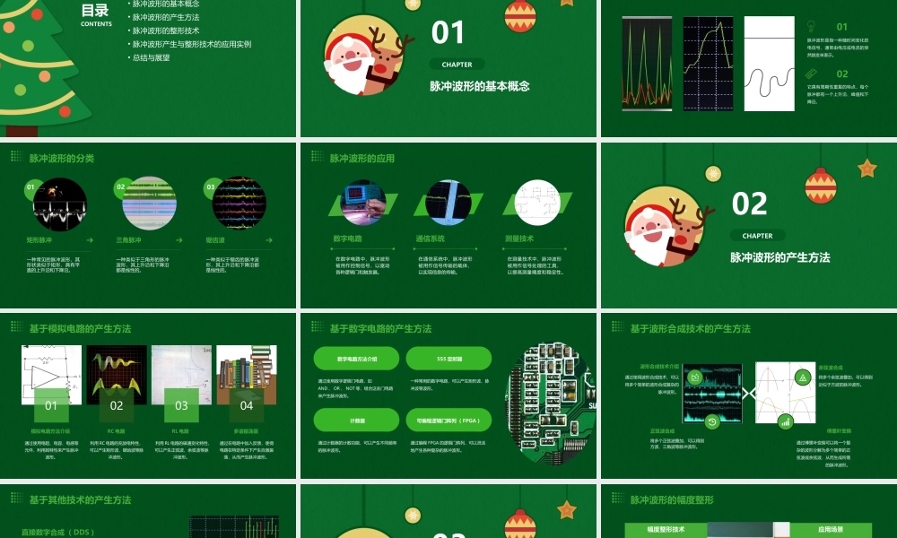 脉冲波形的产生与整形教学课件