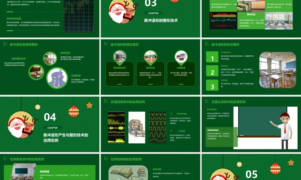 脉冲波形的产生与整形教学课件