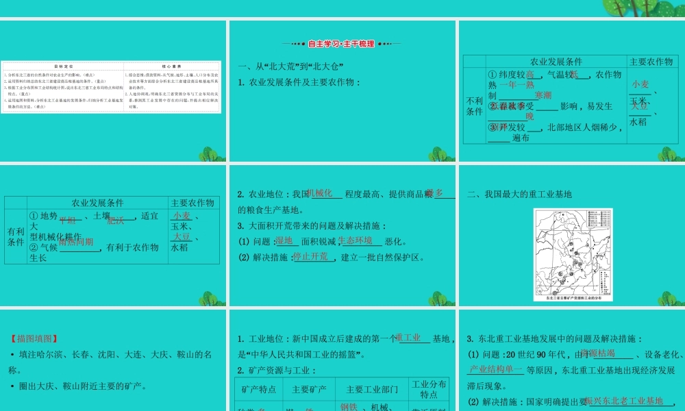 八年级地理下册 第六章 第二节 白山黑水 东北三省(二从北大荒到北大仓 我国最大的重工业基地)习题课件(新版)新人教版 课件