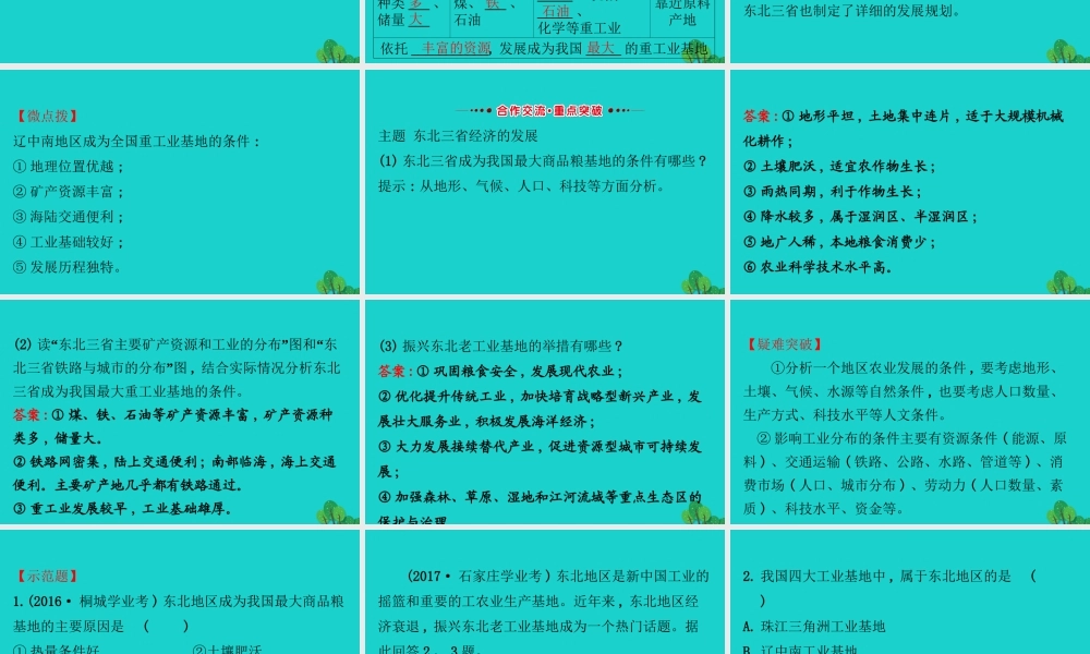 八年级地理下册 第六章 第二节 白山黑水 东北三省(二从北大荒到北大仓 我国最大的重工业基地)习题课件(新版)新人教版 课件