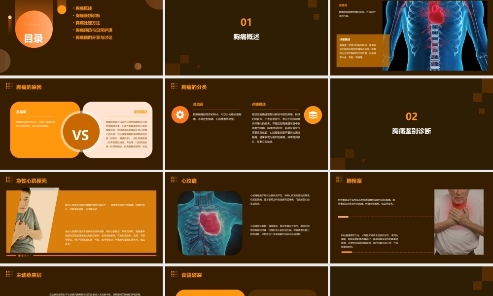 胸痛鉴别及处理课件