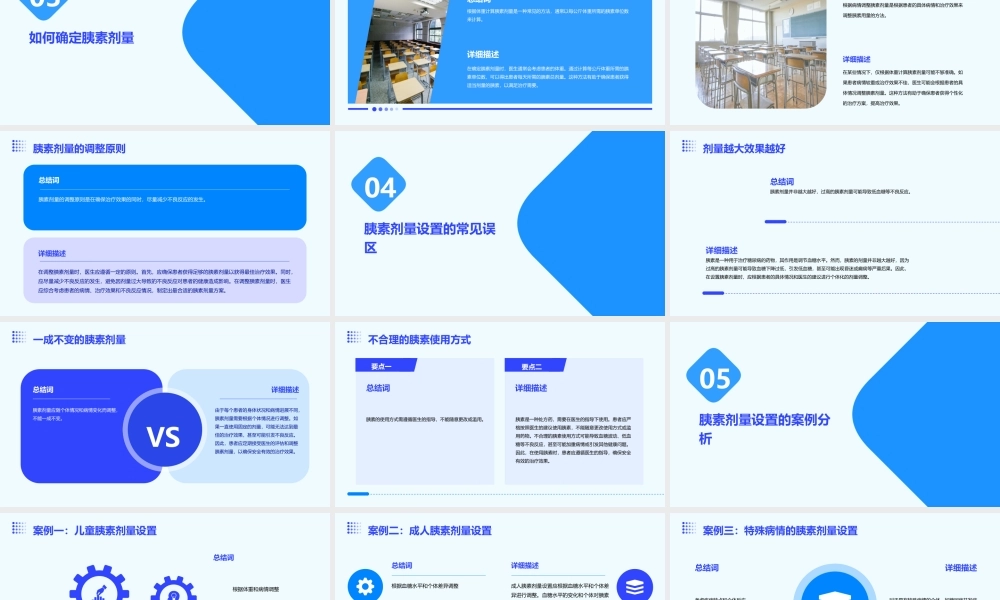胰素剂量设置课件