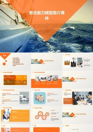 胜任能力模型简介课件