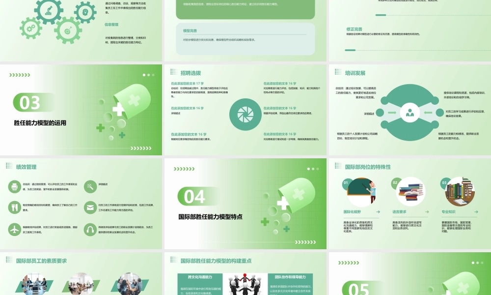 胜任能力模型简介(国际部)课件