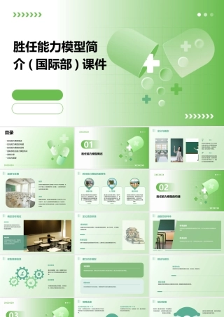 胜任能力模型简介(国际部)课件