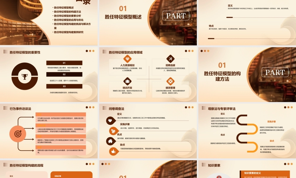 胜任特征模型的构建课件