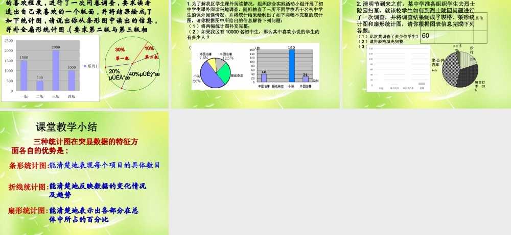 八年级数学下册 7.2 统计表、统计图的选用课件2 (新版)苏科版 课件