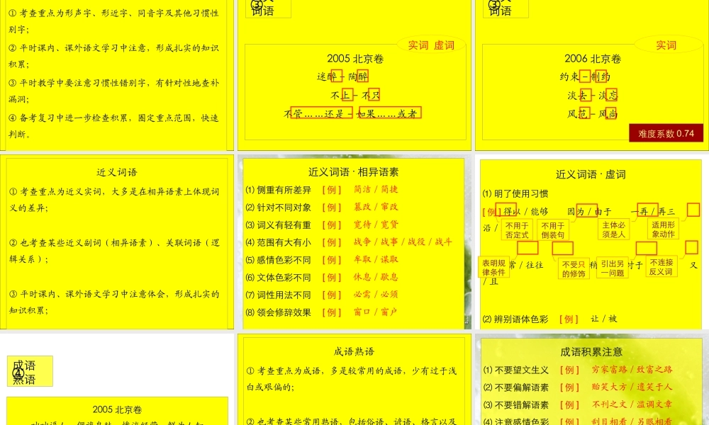 对高考语文备考的几点建设 新课标 人教版 试题