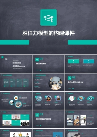 胜任力模型的构建课件