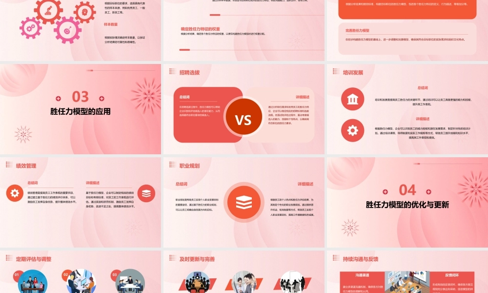 胜任力模型构建与应用课件