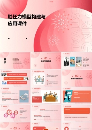 胜任力模型构建与应用课件